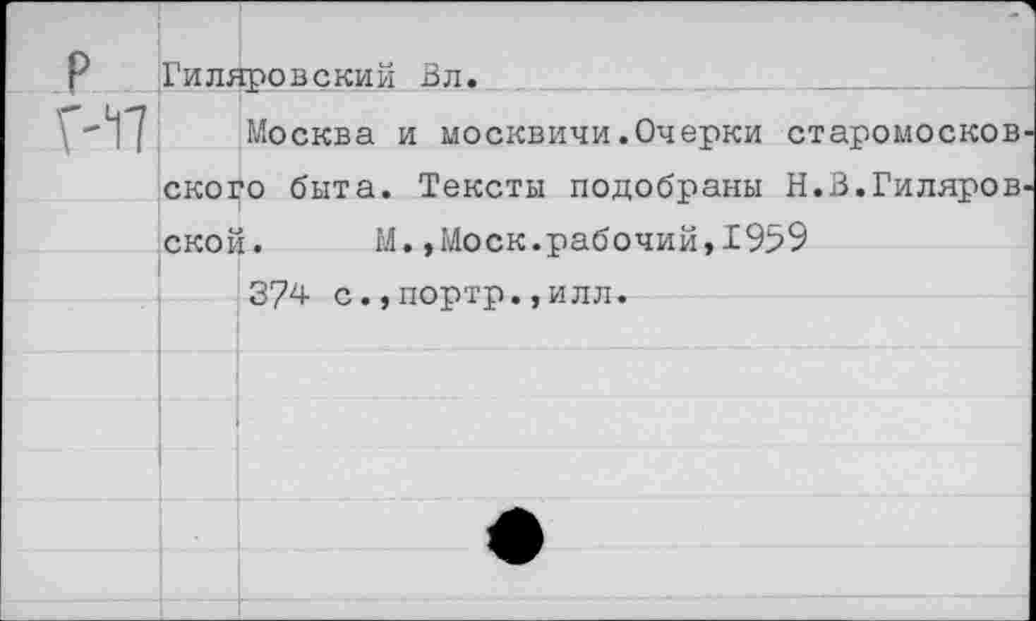 ﻿Гиляровский Вл.
Москва и москвичи.Очерки старомосков ского быта. Тексты подобраны Н.В.Гиляров ской. М.,Моск.рабочий,1959
374 с.,портр.,илл.